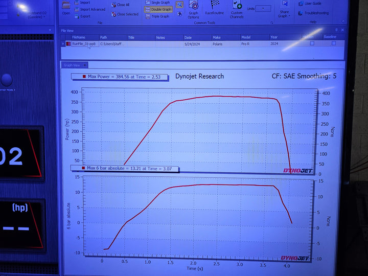 RZR PRO R 500HP E50 TURNKEY SUPERCHARGER KIT